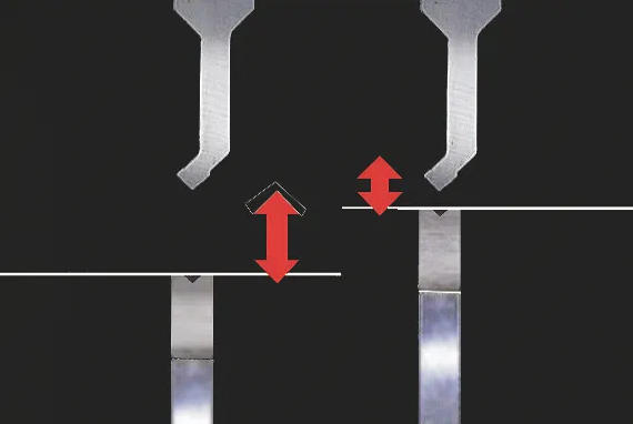 Arbitrary lower limit