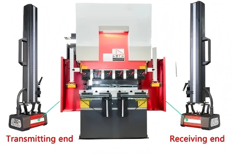 Laser Safety Protection System