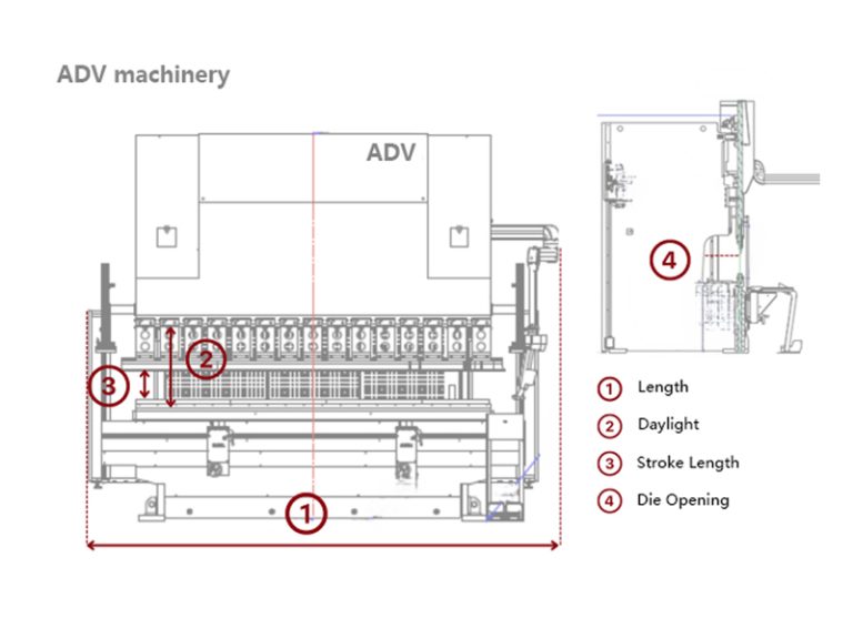 metal press brakes machine