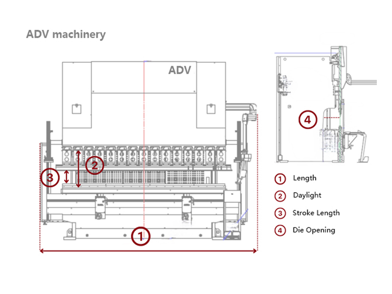 metal press brakes machine